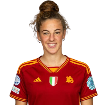 Martina Tomaselli profile image