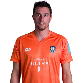 Sebastián Ciganda profile image