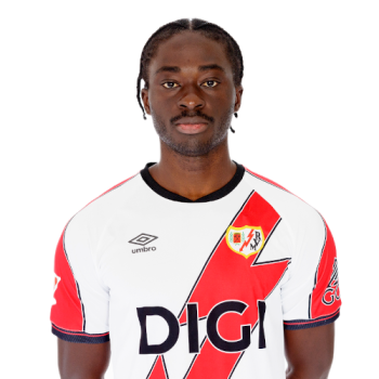 Abdul Mumin profile image