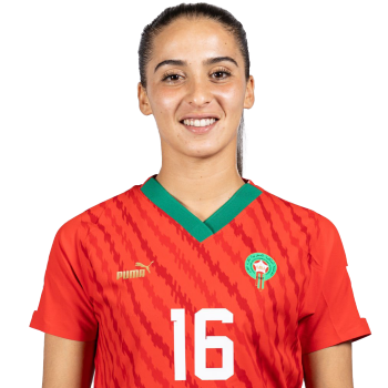 Anissa Lahmari profile image