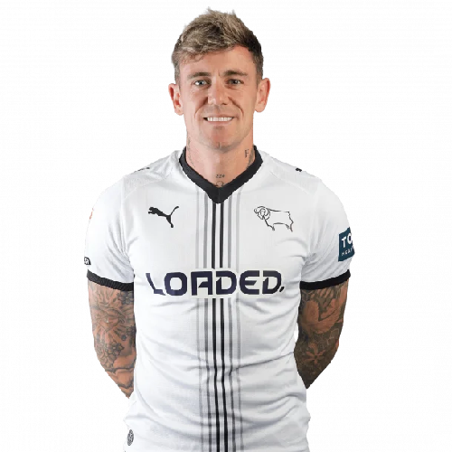 Sammie Szmodics