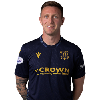 Jordan McGhee profile image