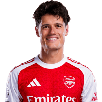 Christian Nørgaard profile image
