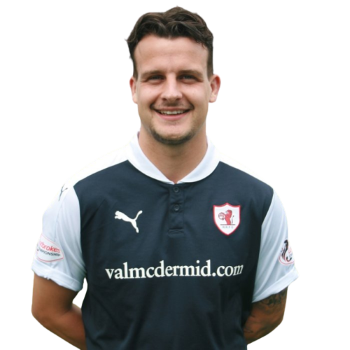 Kyle Benedictus profile image