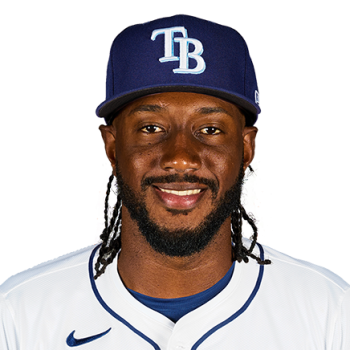 Jorge Mateo