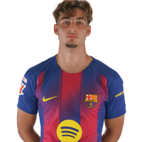 Player Cutout Thumb
