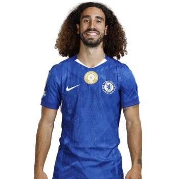 Marc Cucurella profile image