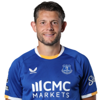 Player Cutout Thumb