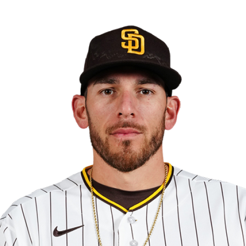Joe Musgrove