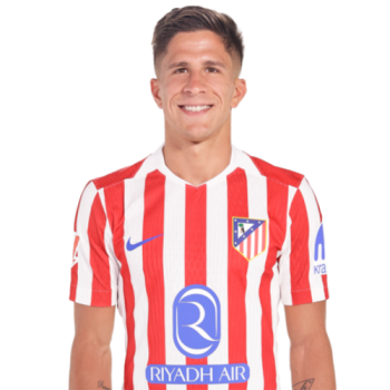 Giuliano Simeone profile image