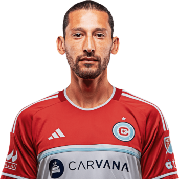 Omar Gonzalez profile image