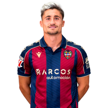 Iván Romero