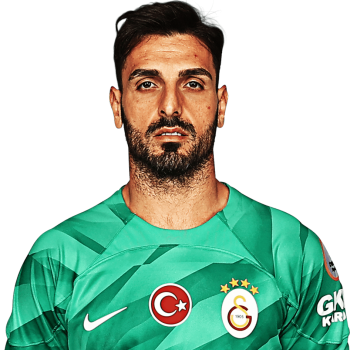 Günay Güvenç profile image