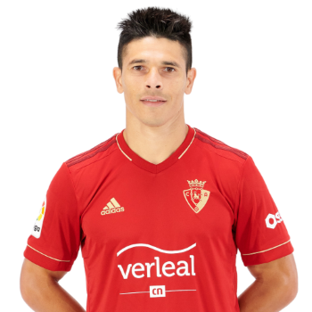 Facundo Roncaglia profile image