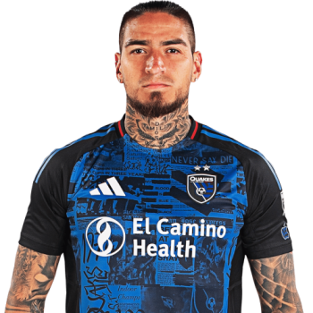 Cristian Arango profile image
