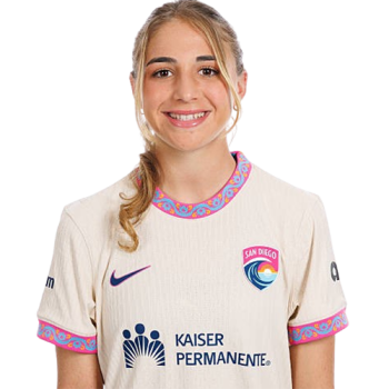 Kimmi Ascanio profile image