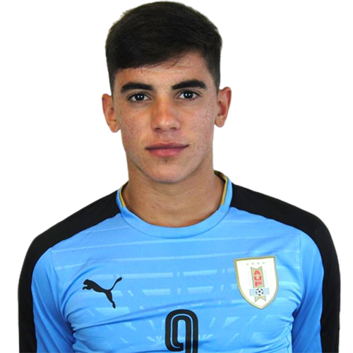 Juan Manuel Gutiérrez