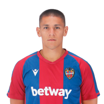 Oscar Duarte profile image
