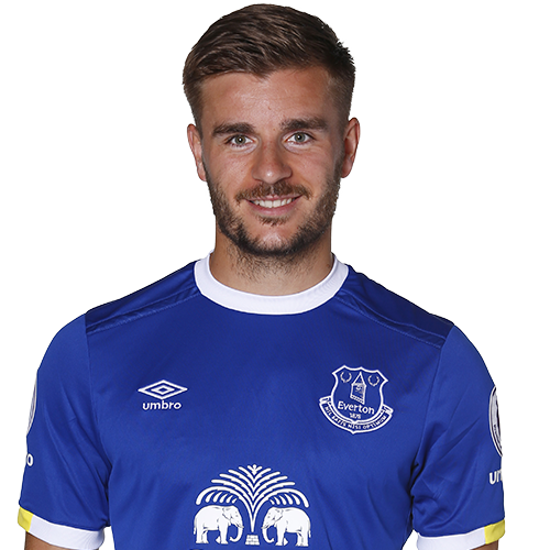 Luke Garbutt