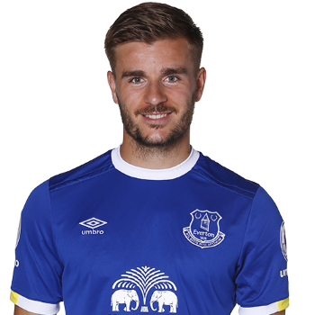 Luke Garbutt profile image