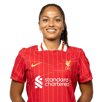 Taylor Hinds profile image