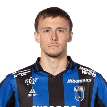 Melker Heier profile image