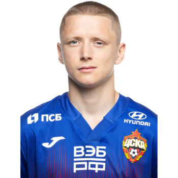 Maksim Mukhin profile image