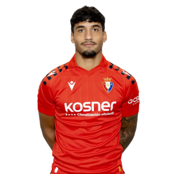 Iker Benito