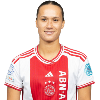 Quinty Sabajo profile image