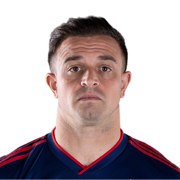 Xherdan Shaqiri profile image
