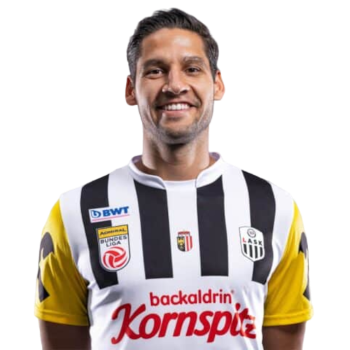 Ákos Kecskés profile image