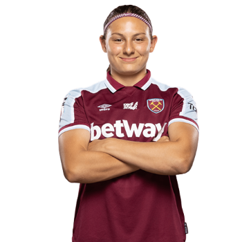 Melisa Filis profile image