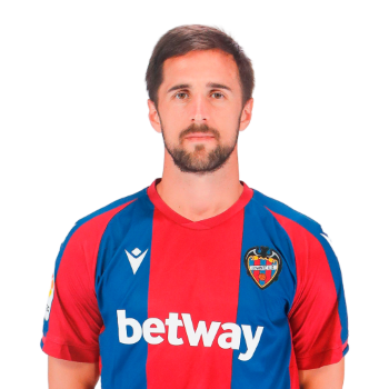Jorge Miramón profile image