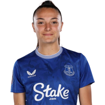 Inma Gabarro profile image