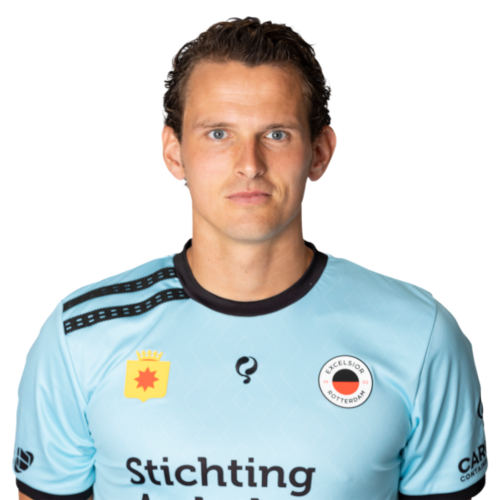 Norbert Alblas
