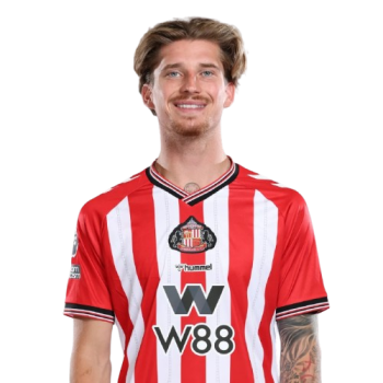 Dennis Cirkin profile image