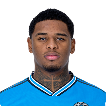 Vinicius Mello profile image