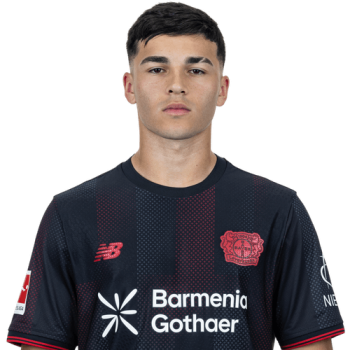 Alejo Sarco profile image