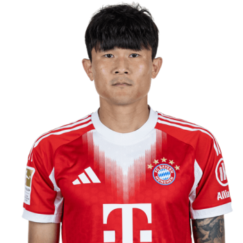 Min-jae Kim profile image