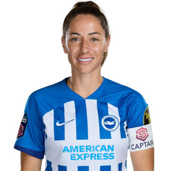 Vicky Losada profile image