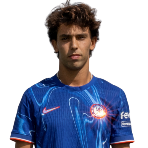 João Félix