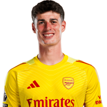 Kepa Arrizabalaga
