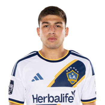 Lucas Sanabria