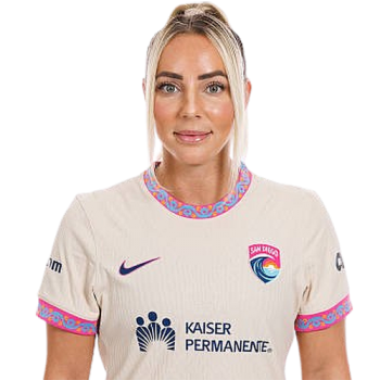 Adriana Leon profile image