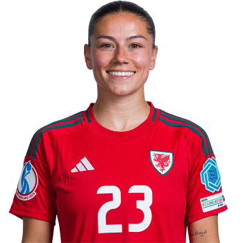 Ffion Morgan profile image