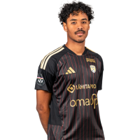 Kelvin Pires