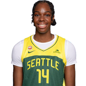Dominique Malonga