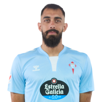 Borja Iglesias profile image