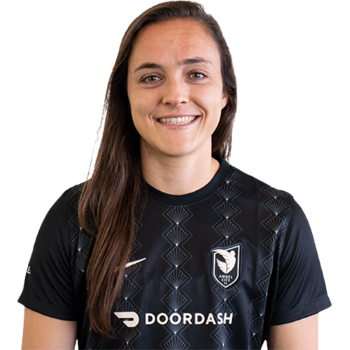 Megan Reid profile image