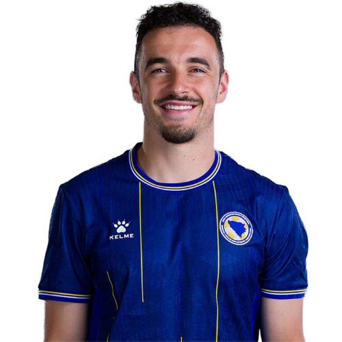Ivan Basic